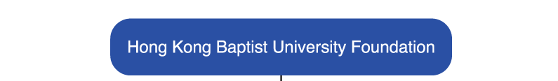 Hong Kong Baptist University Foundation