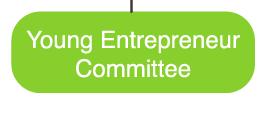 Young Entrepreneur Committee